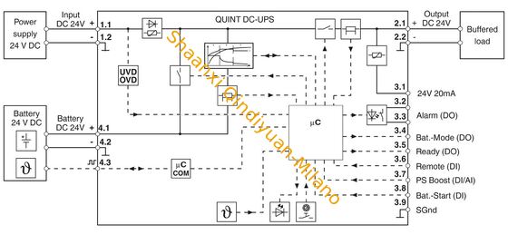 Phoenix 2907071 QUINT4-UPS/24DC/24DC/20 Industrial Uninterruptible Power Supply