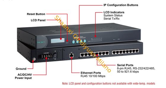 MOXA N Port 5650-16 16 Port RS-232/422/485 Rackmount Device Server With RJ45 Connectors
