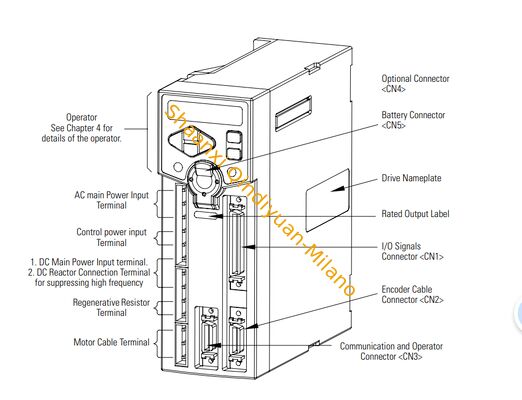 Original AB 200W Servo Drive Allen-Bradley CSD3 Plus 2003-CSD3-02BX2 200W(0.2kW) 1PH AC200-240V 50/60Hz 3PH AC0-240V 1.5A